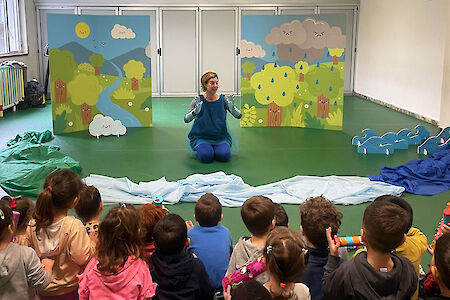 Laboratori teatrali